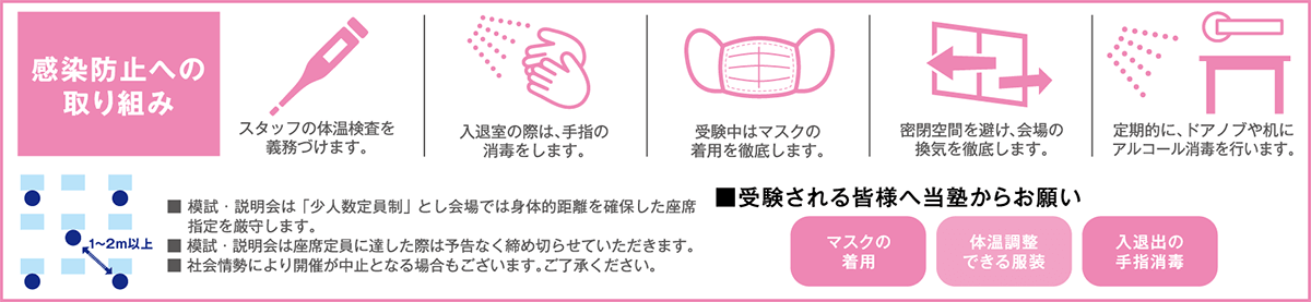 感染防止への取り組み