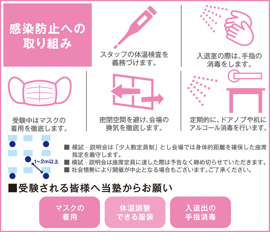 感染防止への取り組み